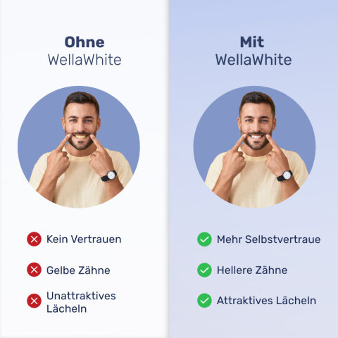 WellaWhite image