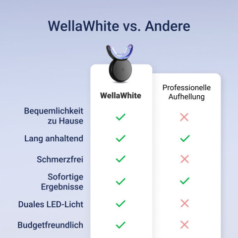 WellaWhite image